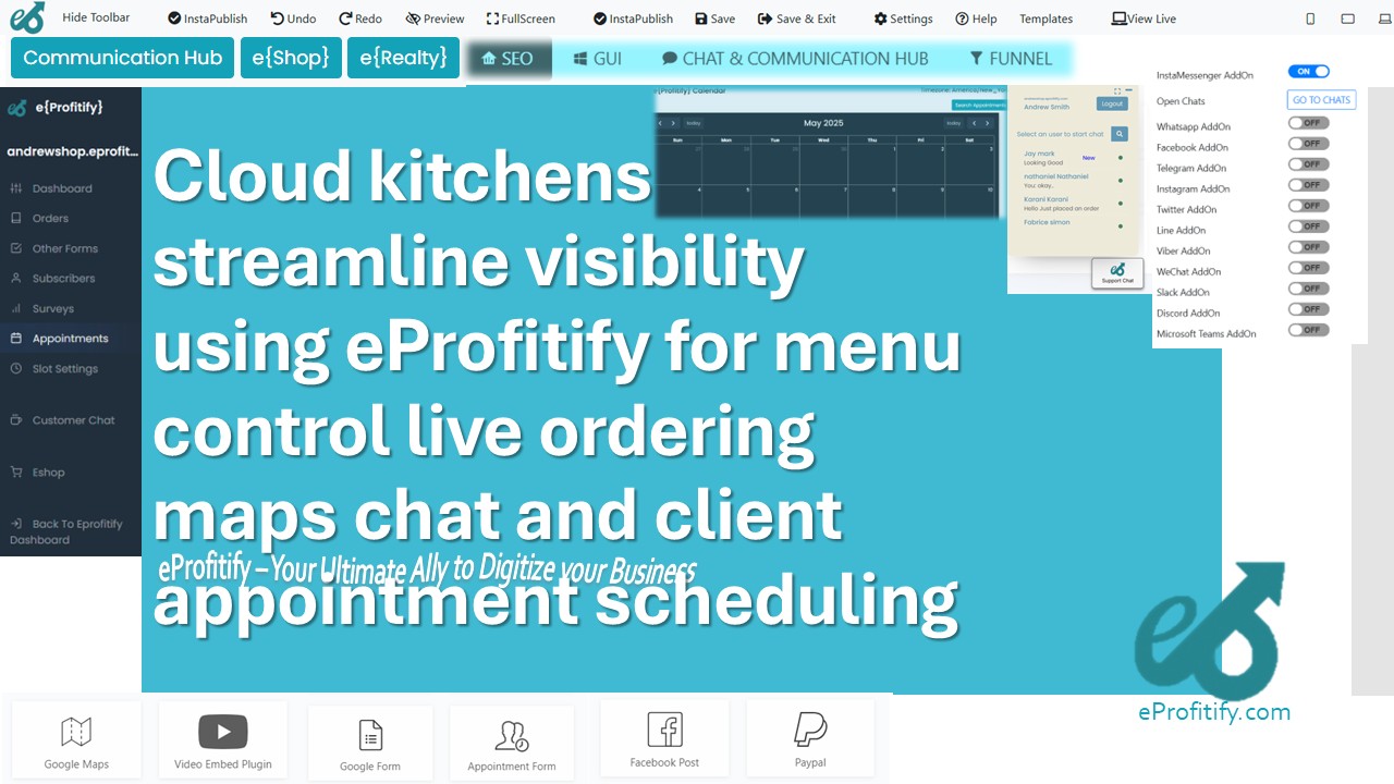 Cloud kitchens streamline visibility using eProfitify for menu control live ordering maps chat and client appointment scheduling